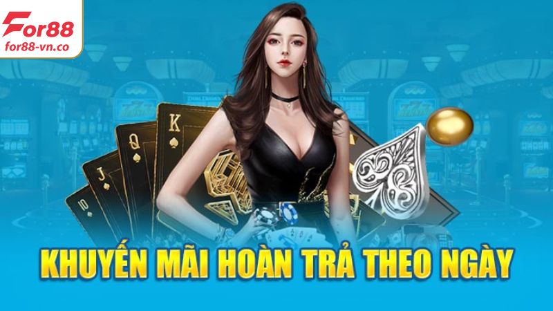 Hoàn Trả Tiền Cược 1% Mỗi Ngày - Ưu Đãi Đến Từ For88 2 Những thông tin cơ bản về ưu đãi hoàn tiền nên biết