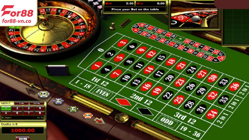 Roulette - Tựa Game Cá Cược Kịch Tính Nhất Tại Nhà Cái For88 3 Chi tiết luật chơi roulette cho hội viên