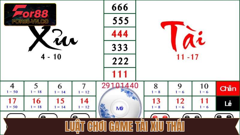 Tài Xỉu Thái - Phiên Bản Hiện Đại, Trải Nghiệm Đầy Mới Mẻ 3 Luật trải nghiệm tài xỉu Thái cơ bản