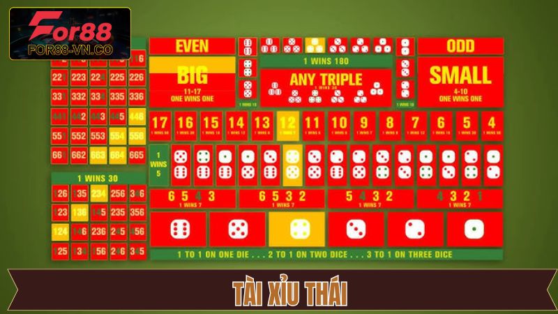 Tài Xỉu Thái - Phiên Bản Hiện Đại, Trải Nghiệm Đầy Mới Mẻ 1 Tài Xỉu Thái - Phiên Bản Hiện Đại, Trải Nghiệm Đầy Mới Mẻ