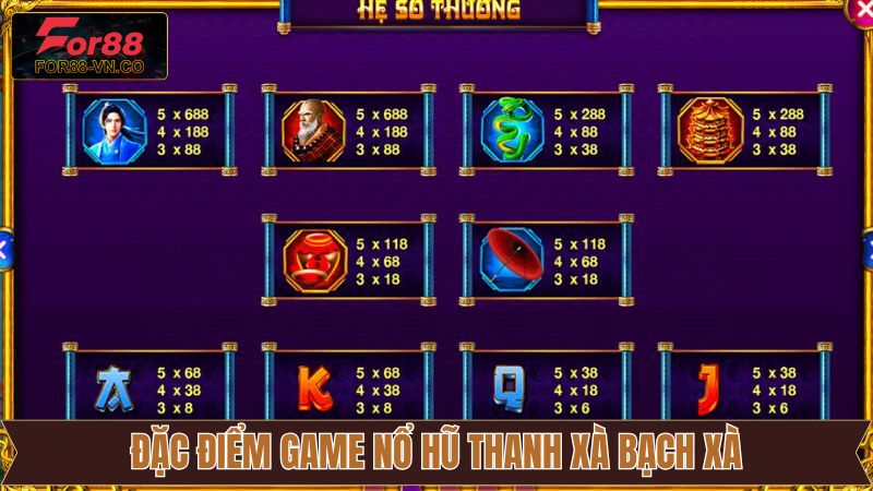 Thanh Xà Bạch Xà sở hữu nhiều đặc điểm nổi bật đáng khen ngợi