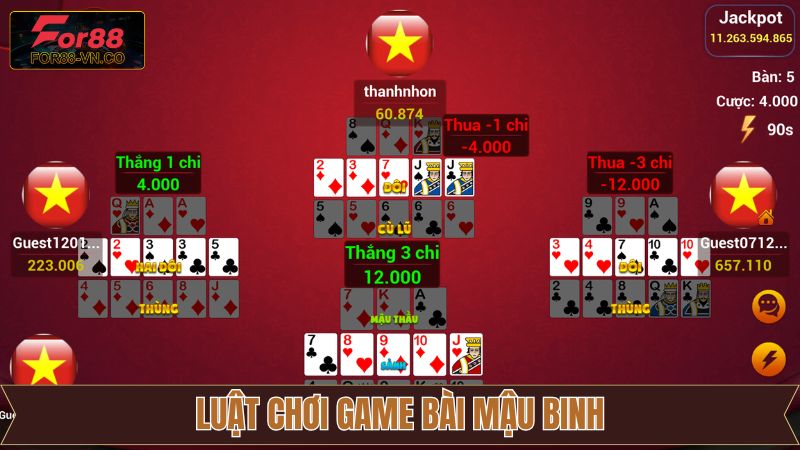 Mậu Binh Online: Trò Chơi Hấp Dẫn Không Thể Bỏ Lỡ Tại FOR88 3 Tìm hiểu luật chơi tựa game Mậu Binh cực đơn giản
